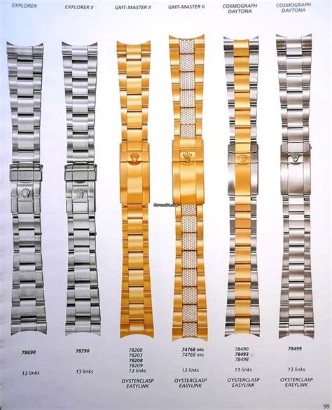 rolex referenza 971138|rolex bracelet reference number.